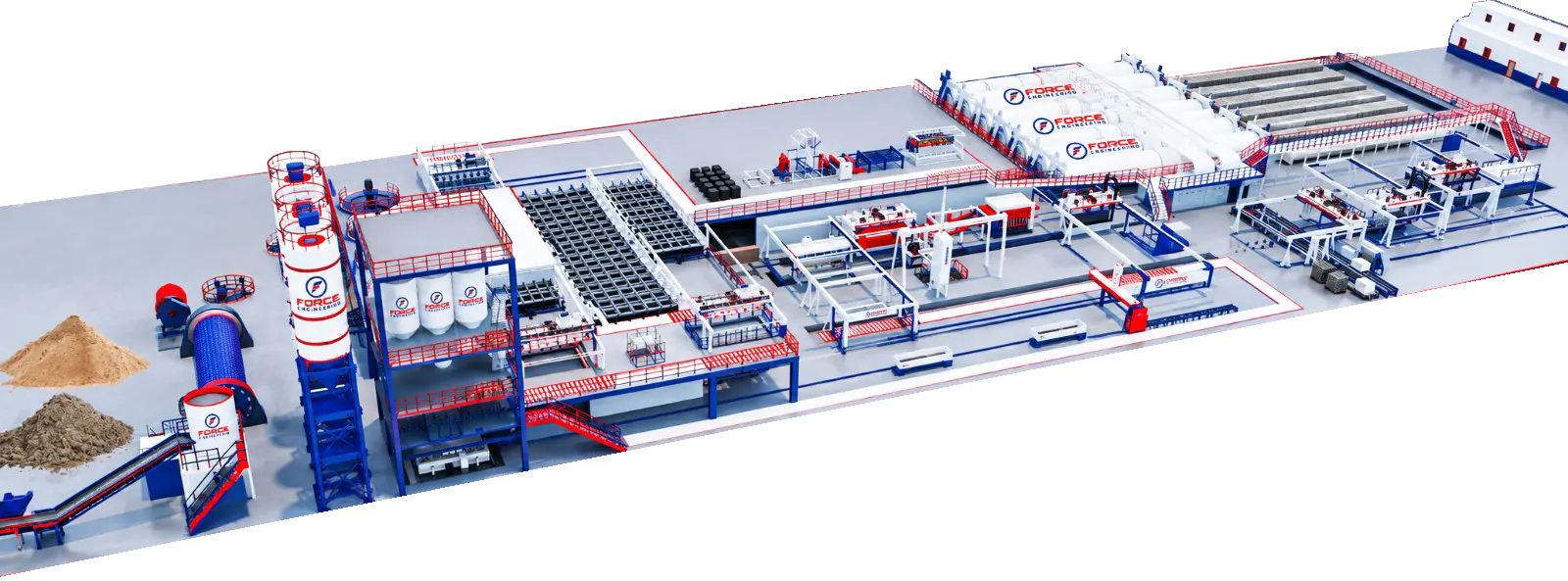 Complete AAC plant layout by Force Engineering